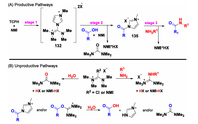 ハイファインバイオテック